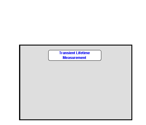 transient_lifetime_measurement.gif