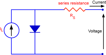 solar cell with series resistance